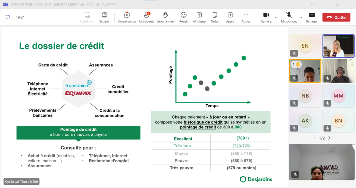 ATELIER D'INFORMATION SUR L'ACHAT D'UNE PREMIÈRE MAISON AU QUEBEC.