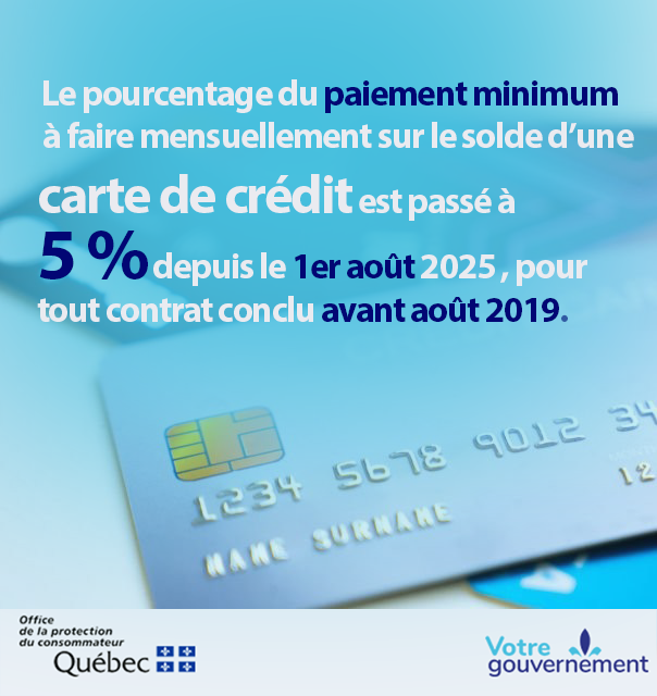 MESSAGE DU GOUVERNEMENT